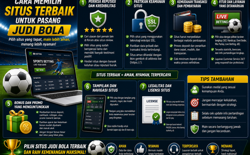 Cara Memilih Situs Terbaik untuk Pasang Judi Bola